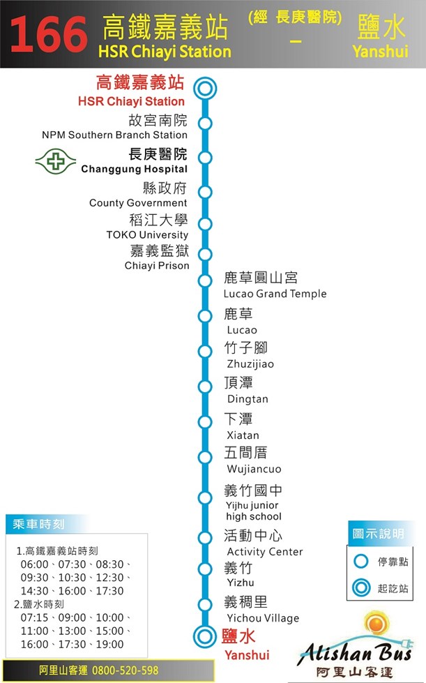 阿里山客運