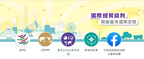 國際經貿談判開展臺灣國際空間