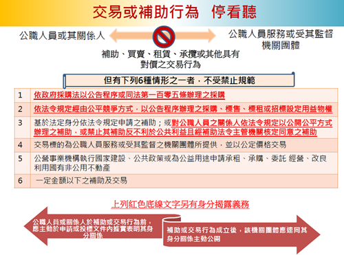 交易或補助行為停看聽