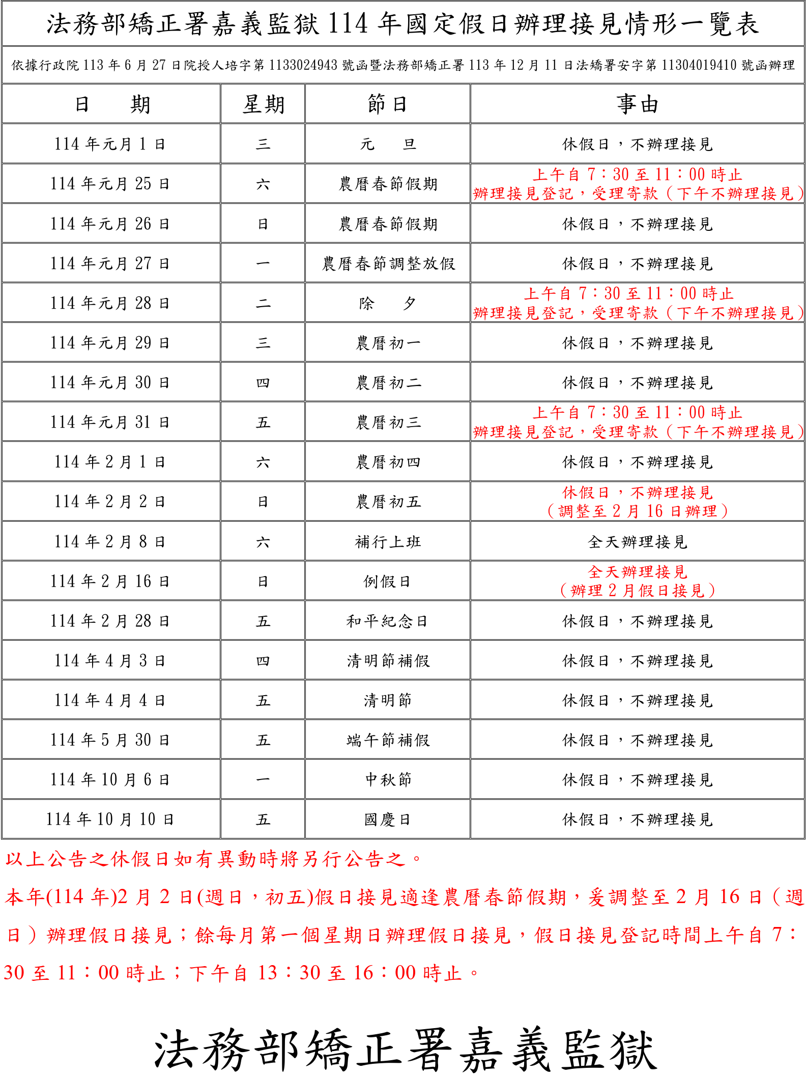假日辦理接見情形