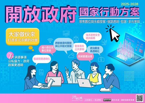 開放政府國家行動方案