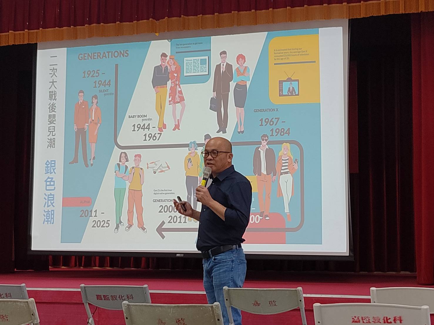 謝明原教授授課情形﹙一﹚