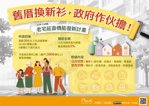行政院「老宅延壽機能復新計畫」政策圖文說明資料