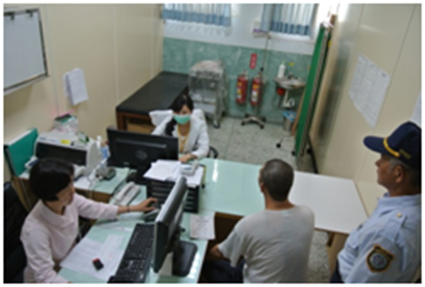 Patient Consultation