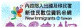 New Immigrants in Taiwan